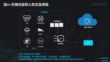阿里发布86型语音面板 刷新智能家居新玩法，云动智能开启全屋交互新纪元