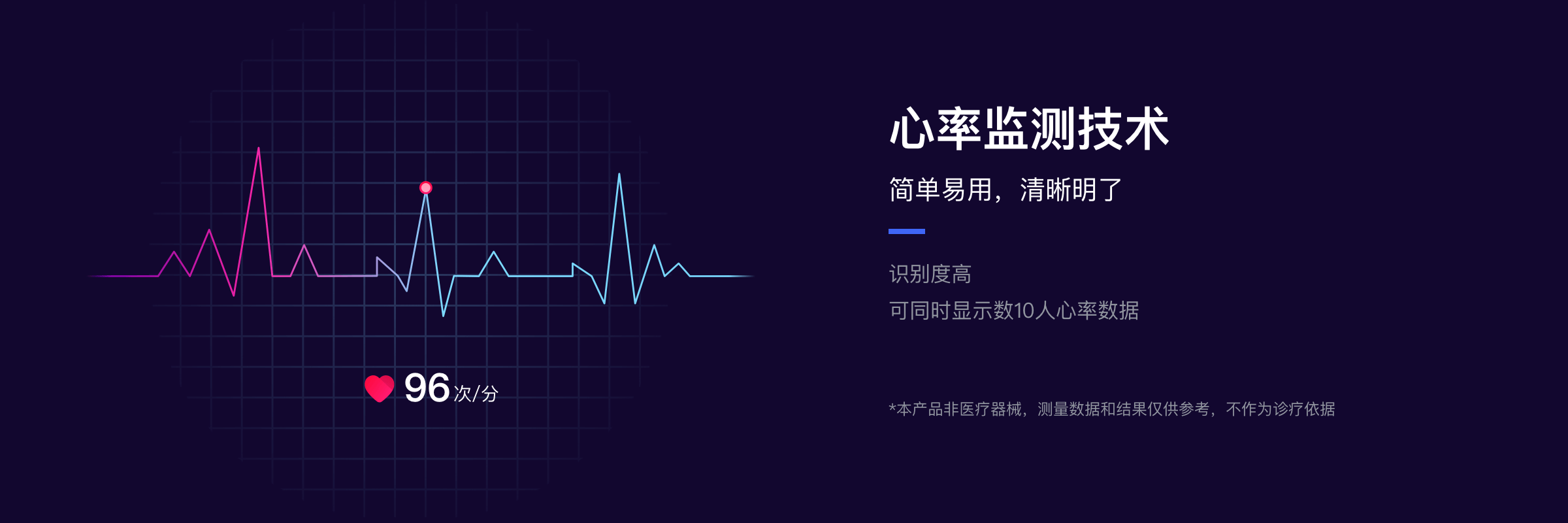 三体云动·云动智能心率系统 用数据重塑运动健康新范式