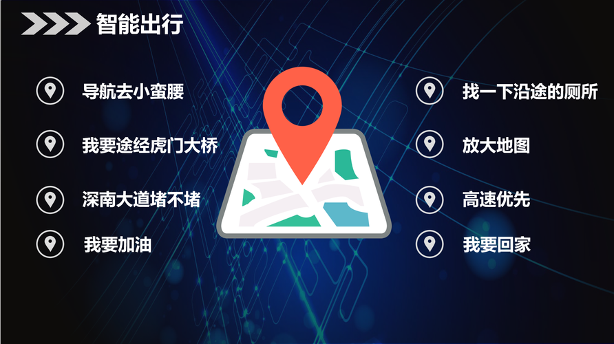 云动智能 引领车载MP3智能语音方案新纪元