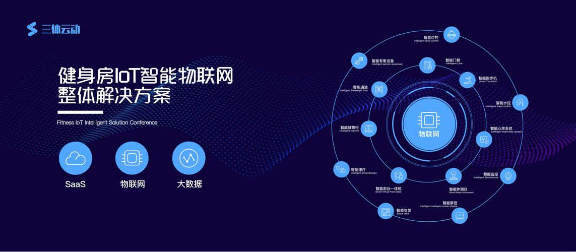 三体云动推出健身房智能物联网整体解决方案，引领行业智能化升级